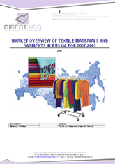 Textile Industry in Russia